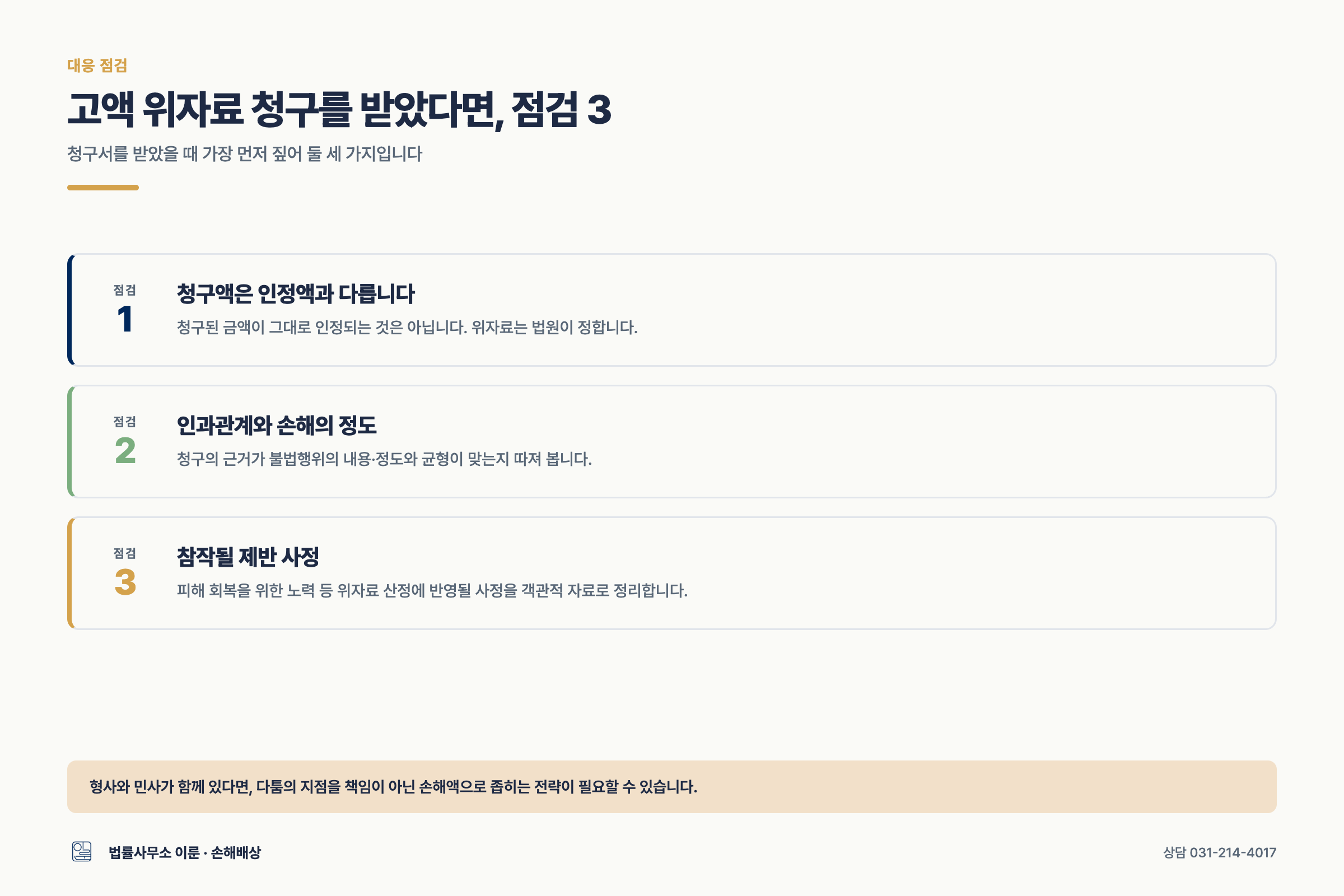 대응 점검