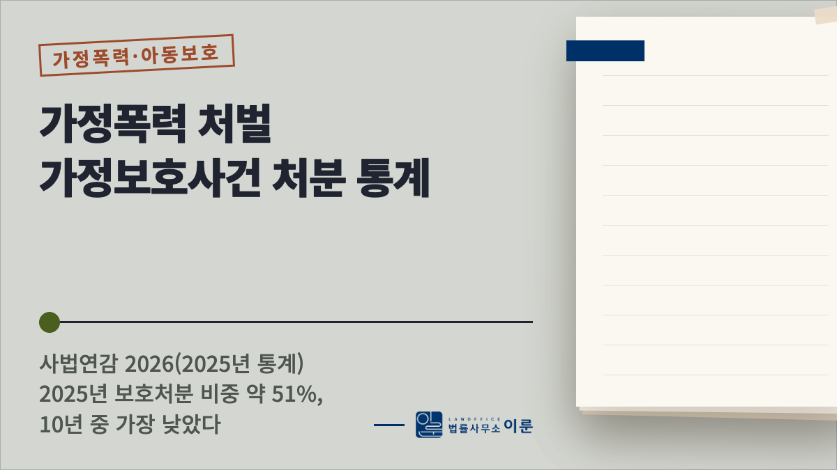 가정폭력 처벌, 가정보호사건 처분 통계로 보면 — 2025년 보호처분 비중 약 51%, 10년 중 가장 낮았다