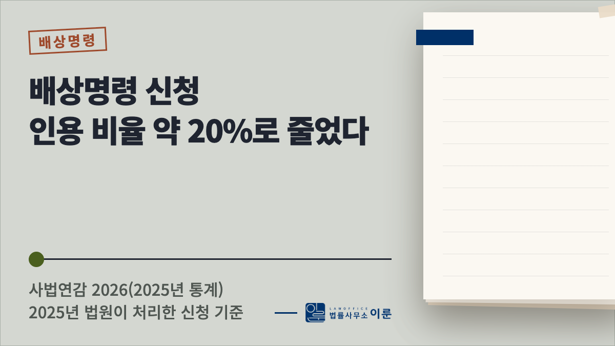 배상명령 신청, 2025년엔 받아들여진 비율이 약 20%로 줄었다