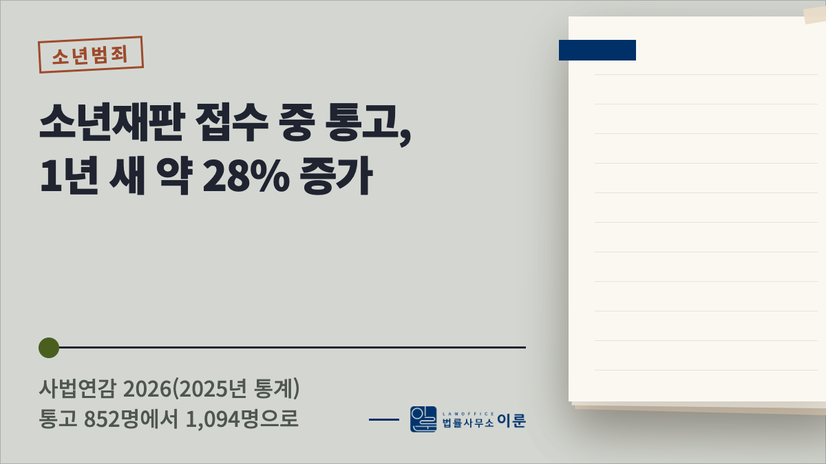 소년재판(소년보호사건) 접수 중 「통고」, 1년 새 약 28% 늘었다