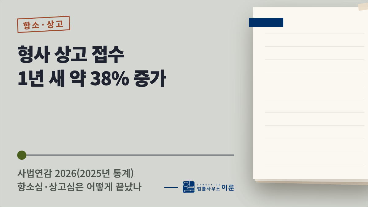 형사 항소·상고, 1년 새 상고 접수 약 38% 증가 — 항소심·상고심은 어떻게 끝났나