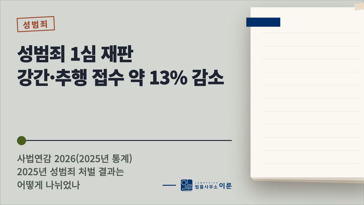 성범죄 1심 재판, 1년 새 강간·추행 접수 약 13% 감소 — 2025년 성범죄 처벌 결과는 어떻게 나뉘었나
