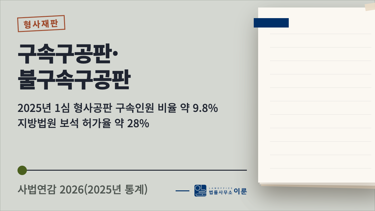 구속구공판·불구속구공판 — 2025년 1심 형사공판 구속인원 비율 약 9.8%, 지방법원 보석 허가율 약 28%