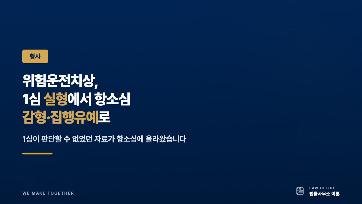 위험운전치상, 1심 실형에서 항소심 감형·집행유예로